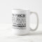 Physics Mug