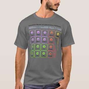Physics  Standard Model of Elementary Particles T-Shirt