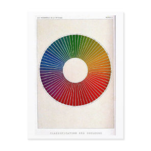 Physics Textbook Illustration of Color Spectrum Postcard