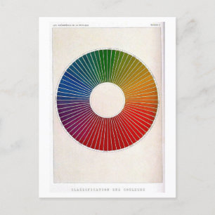 Physics Textbook Illustration of Color Spectrum Postcard
