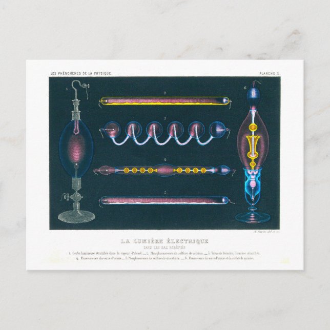 Physics Textbook Illustration of Electric Light Postcard (Front)