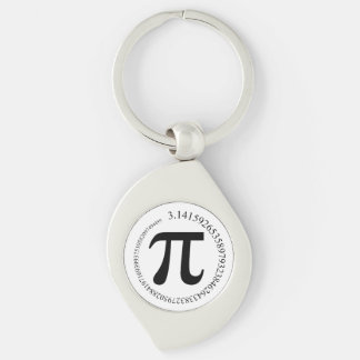 Pi (π) Day Keychain