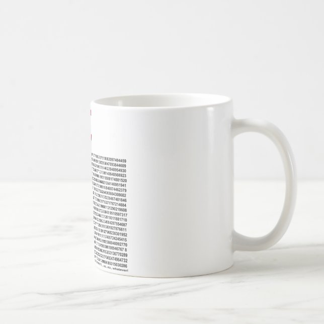Pi = 3.141592653589 etc etc... whatever! coffee mug (Right)