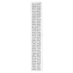 pi= 3.14159 Black White Math Science pi Day Digits Long Table Runner