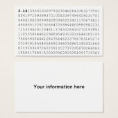 Pi Celebrate 3.14 Pi Day (Front & Back)