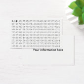 Pi Celebrate 3.14 Pi Day (Desk)