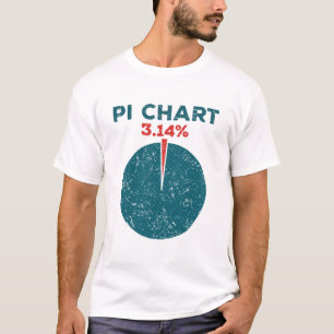 Pi Chart Funny Pi Day Math Teacher T-Shirt