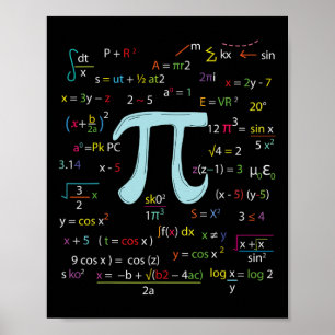 Pi Circle Number Formulas Nerdy Mathematicians Pi  Poster