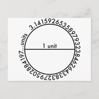 Pi Circle Postcard