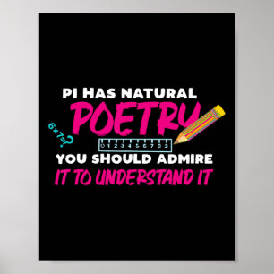 Pi Day 2 Poster