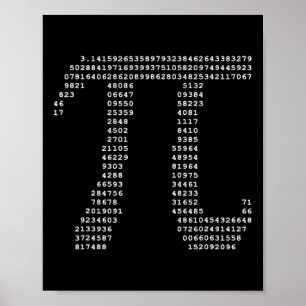 Pi Day Ascii Pi 3.14 Number Math Geek  Poster