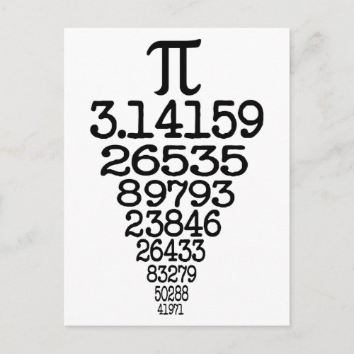 Pi Day compleye 314 Postcard