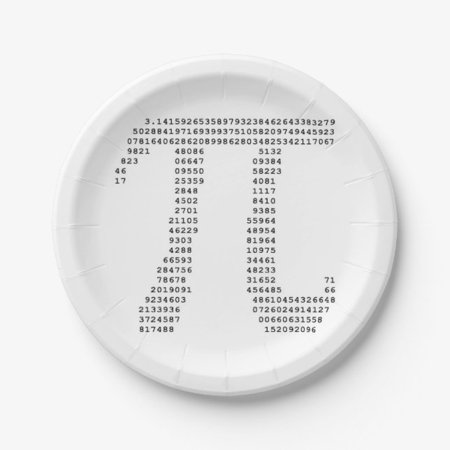 "Pi Day" Paper Plates (Front)