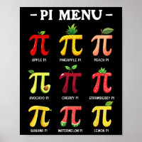 Pi Menu Pi Day 3