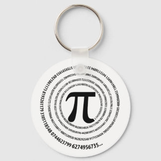 Pi Number Design Keychain