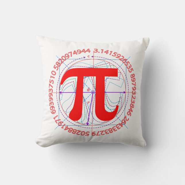 Pi Number Drawing Throw Pillow (Front)