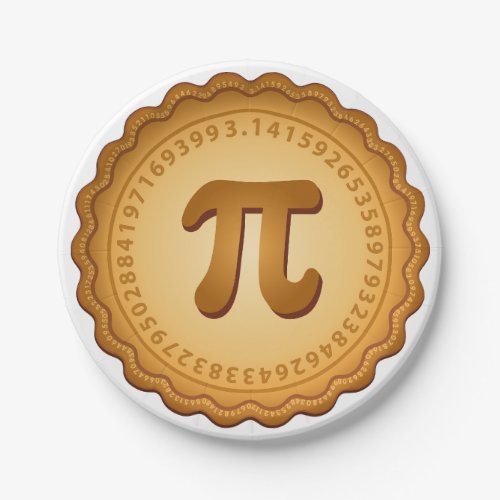 Pi Paper Plates for PIE