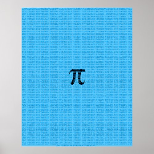 Pi Poster