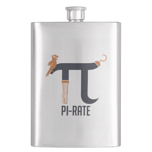 Pi_Rate Symbol Flask