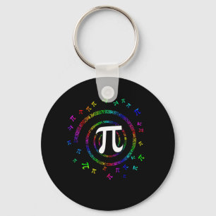 Pi Spiral Novelty Keychain