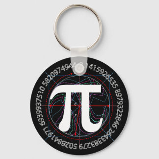 Pi Symbol Design Keychain