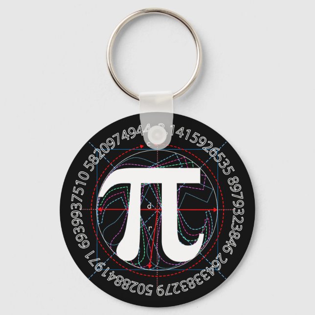 Pi Symbol Design Keychain (Front)