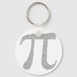 Pi Symbol Keychain