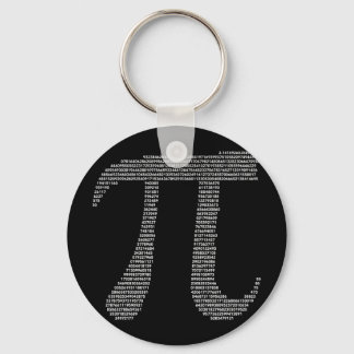 Pi Symbol Keychain
