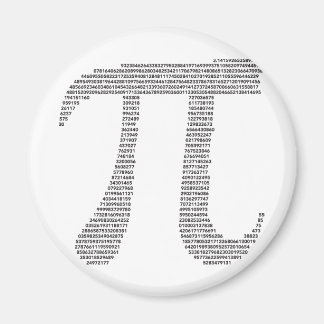 Pi Symbol Magnet