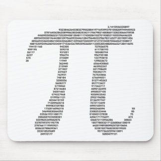 Pi Symbol Mousepad