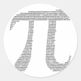 Pi Symbol Sticker