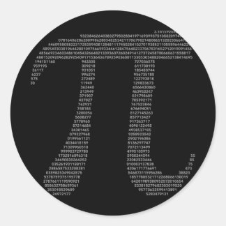 Pi Symbol Sticker