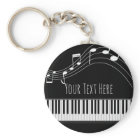 Piano Keyboard & Musical Notes