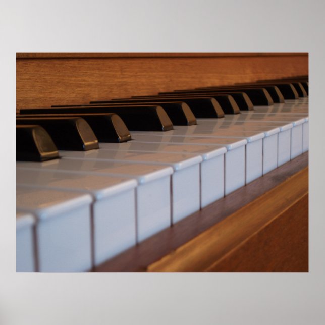 Piano Keyboard Poster (Front)