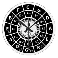 Piano Keys Circle of Fifths Treble clef Large Clock