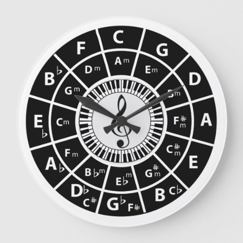 Piano Keys Circle of Fifths Treble clef Large Clock