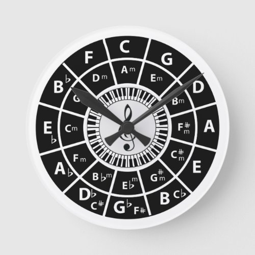 Piano Keys Circle of Fifths Treble clef Round Clock