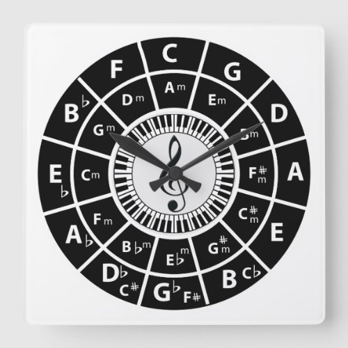 Piano Keys Circle of Fifths Treble clef Square Wall Clock