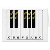 Piano Notes (Front Horizontal)