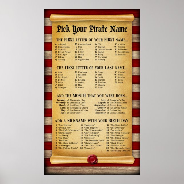 Pick Your Pirate Name Party Chart Poster (Front)