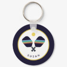 Pickleball Paddles Personalized Name Blue Yellow