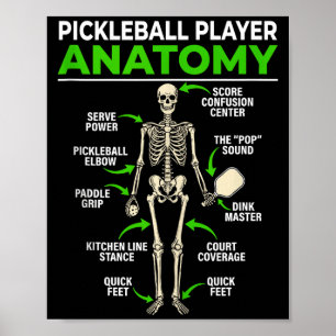 Pickleball player anatomy funny dink pickle ball poster