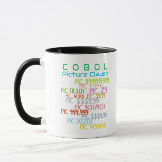 Picture Clause in Cobol Programming Mug