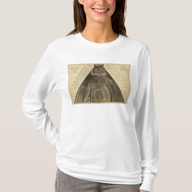 Picture of nations T-Shirt (Front)