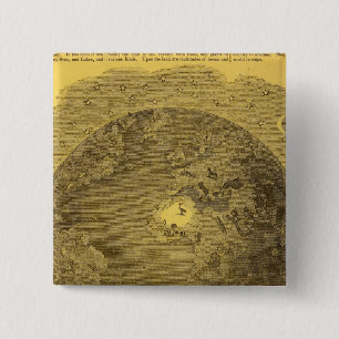 Picture of the World Button