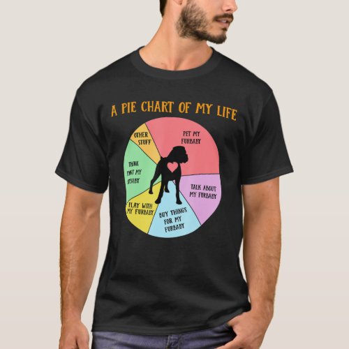 Pie Chart Of Life Boxer Puppy Dog Apparel T_Shirt