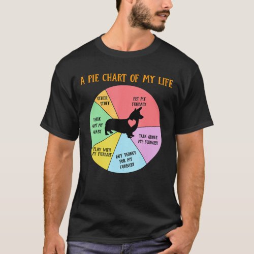 Pie Chart Of Life Corgi Puppy Dog Apparel T_Shirt