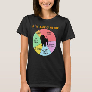 Pie Chart Of Life Dachshund Puppy Dog Apparel T-Shirt