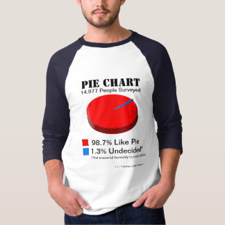 Pie Chart T-Shirt
