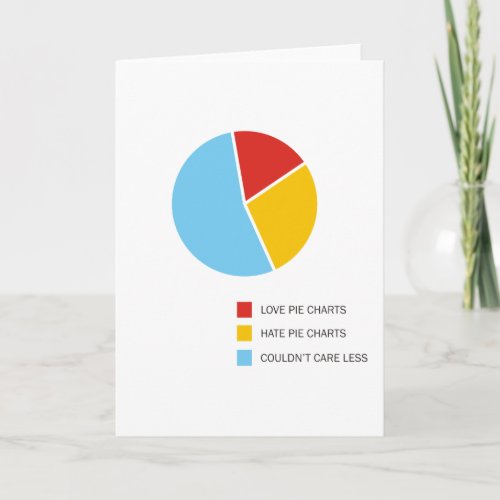 Pie Charts greeting card